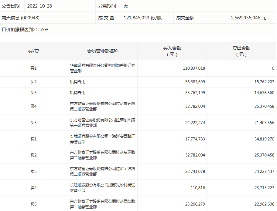 南天信息.png