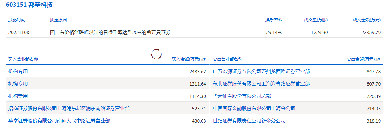 邦基科技.png