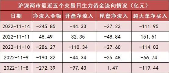 主力资金.jpg