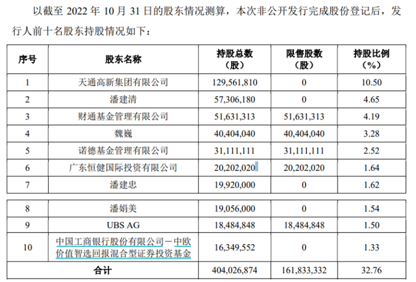 QQ图片20221120181231.png