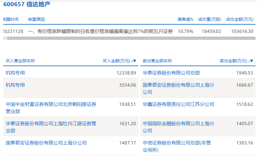 信达地产.png