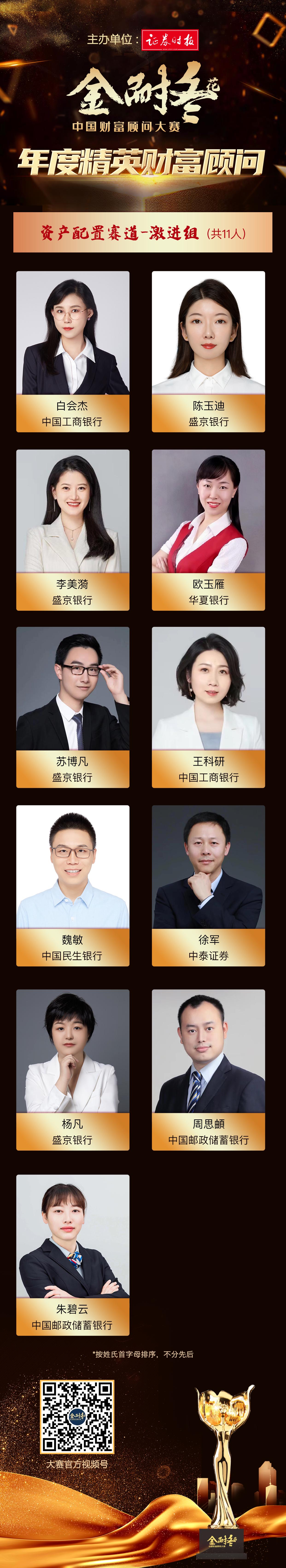 精英奖-激进组.jpg