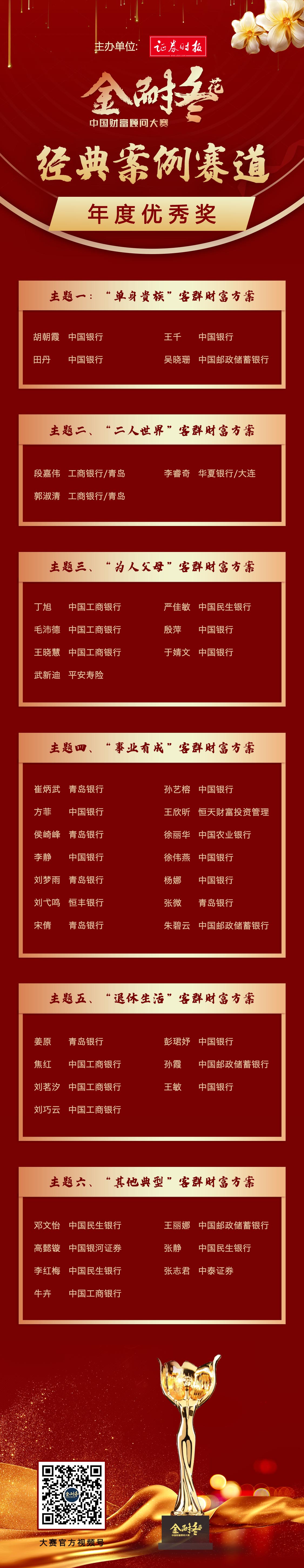 年度优秀奖-经典案例赛道.jpg