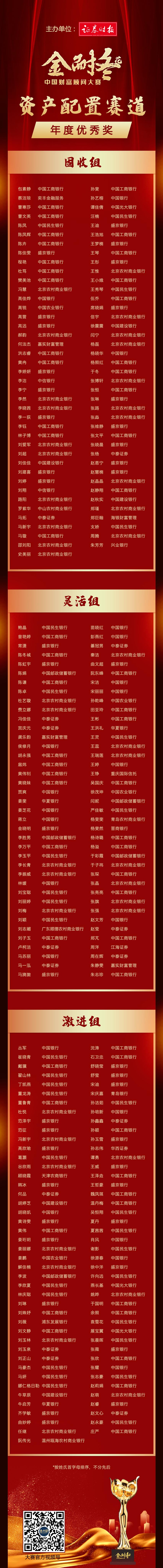年度优秀-资产配置赛道.jpg