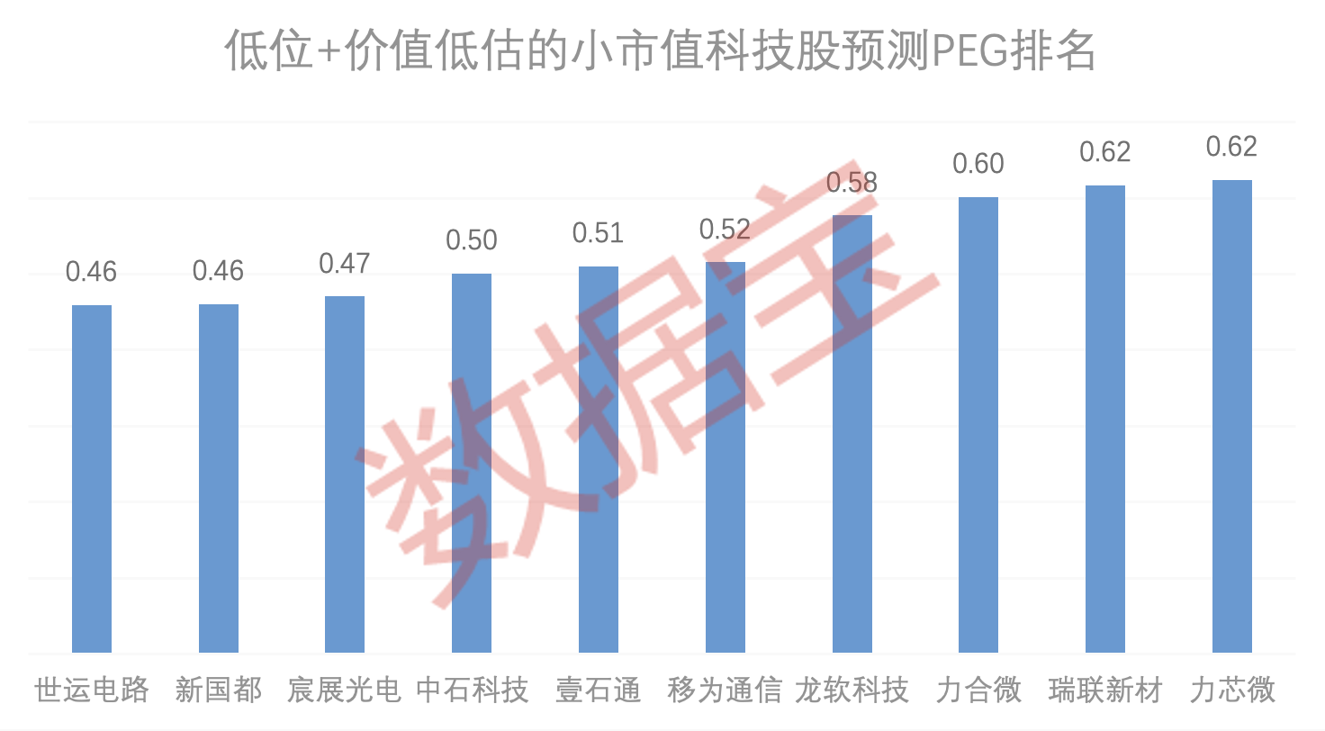 截屏2022-12-23 12.10.15.png