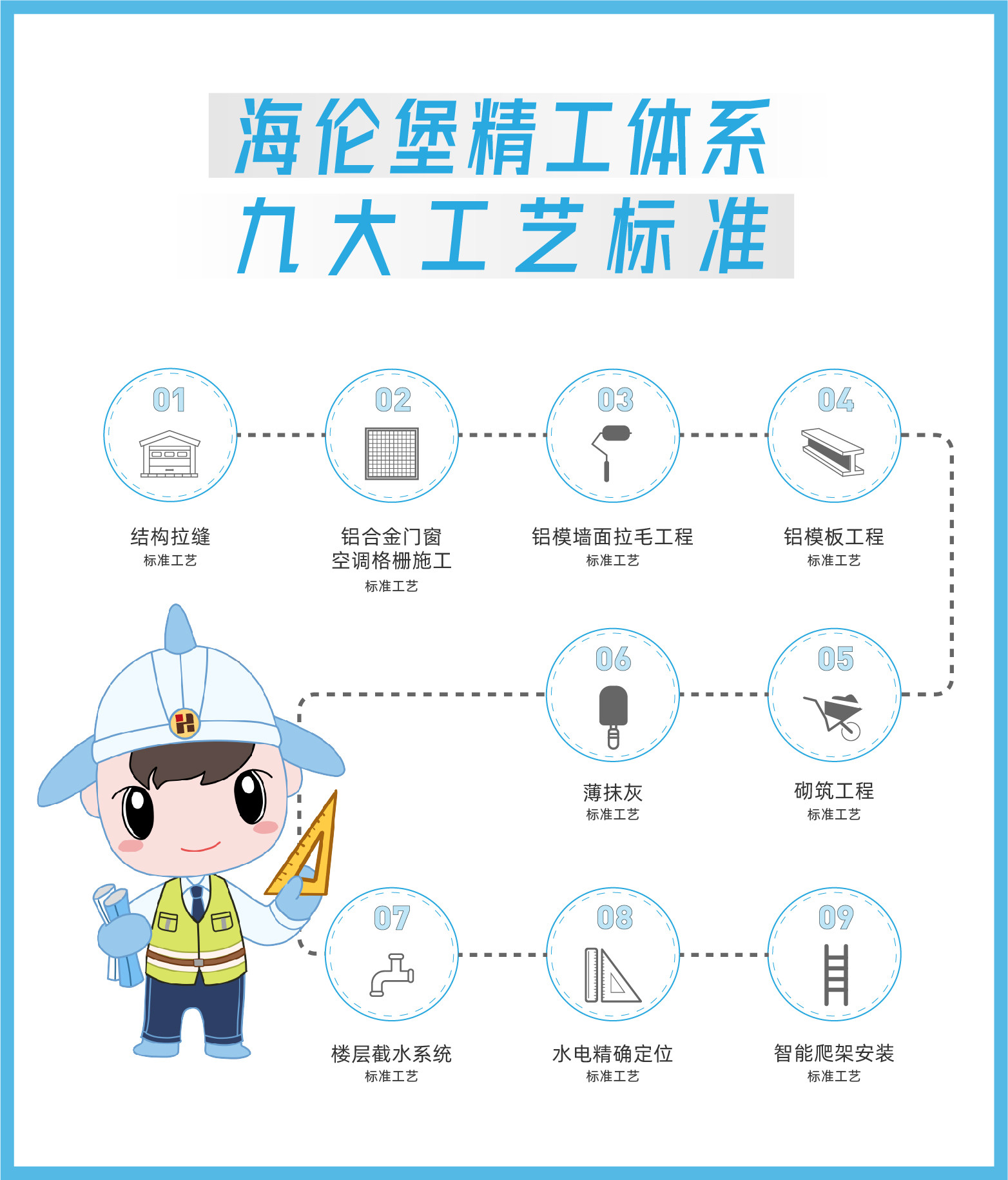 精工体系配图0929.jpeg