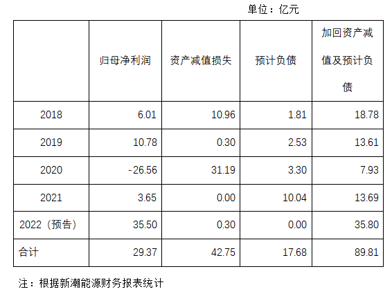 QQ图片20230208104625.png