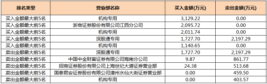 九芝堂.png