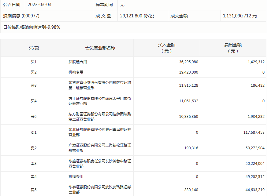 浪潮信息.png