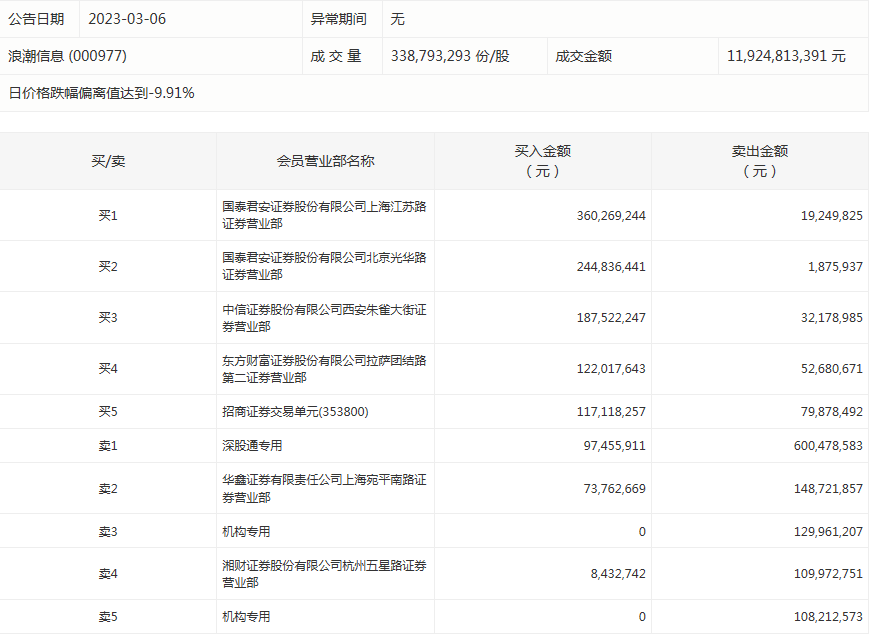 浪潮信息.png