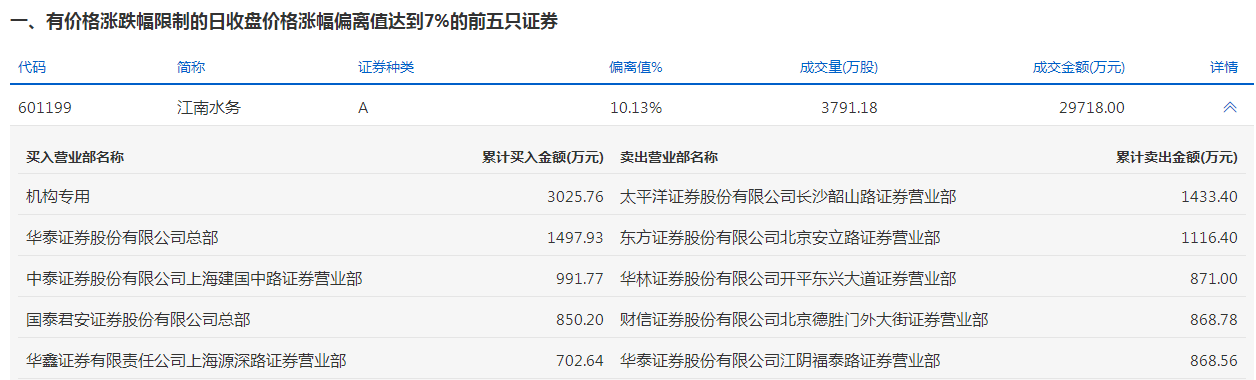 江南水务.png