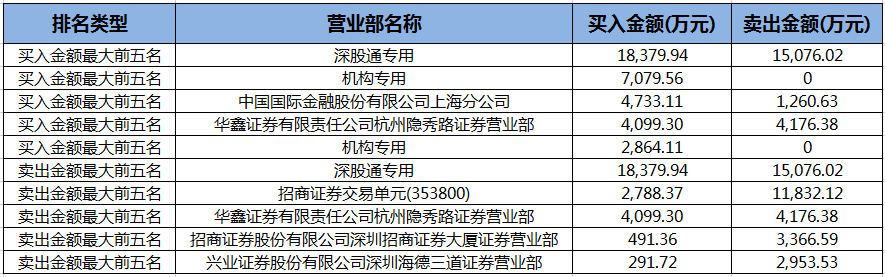 深桑達A.png