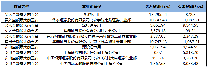 蓝色光标.png