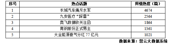 QQ图片20230317162841.png