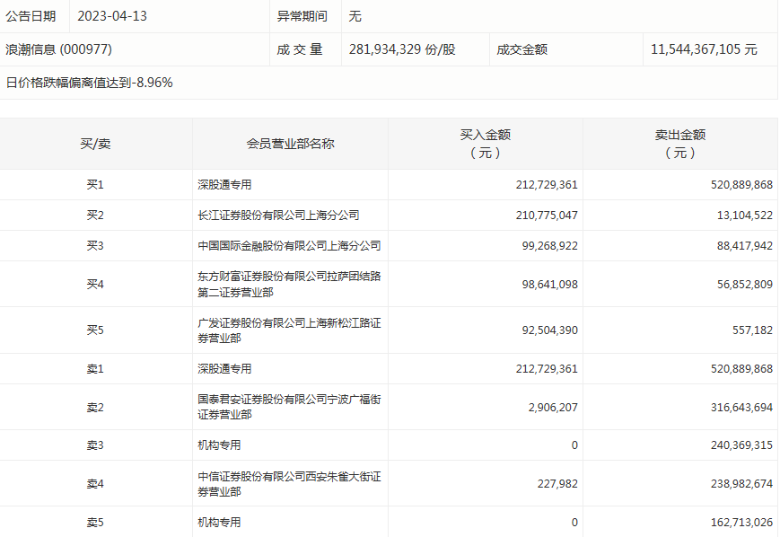 浪潮信息.png