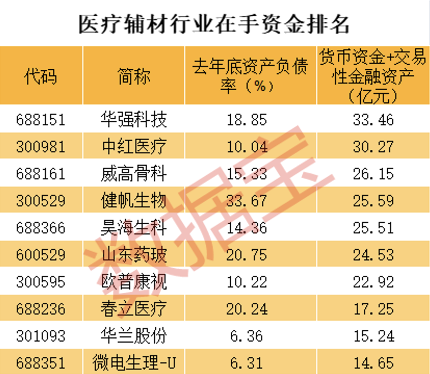 截屏2023-04-25 10.44.13.png