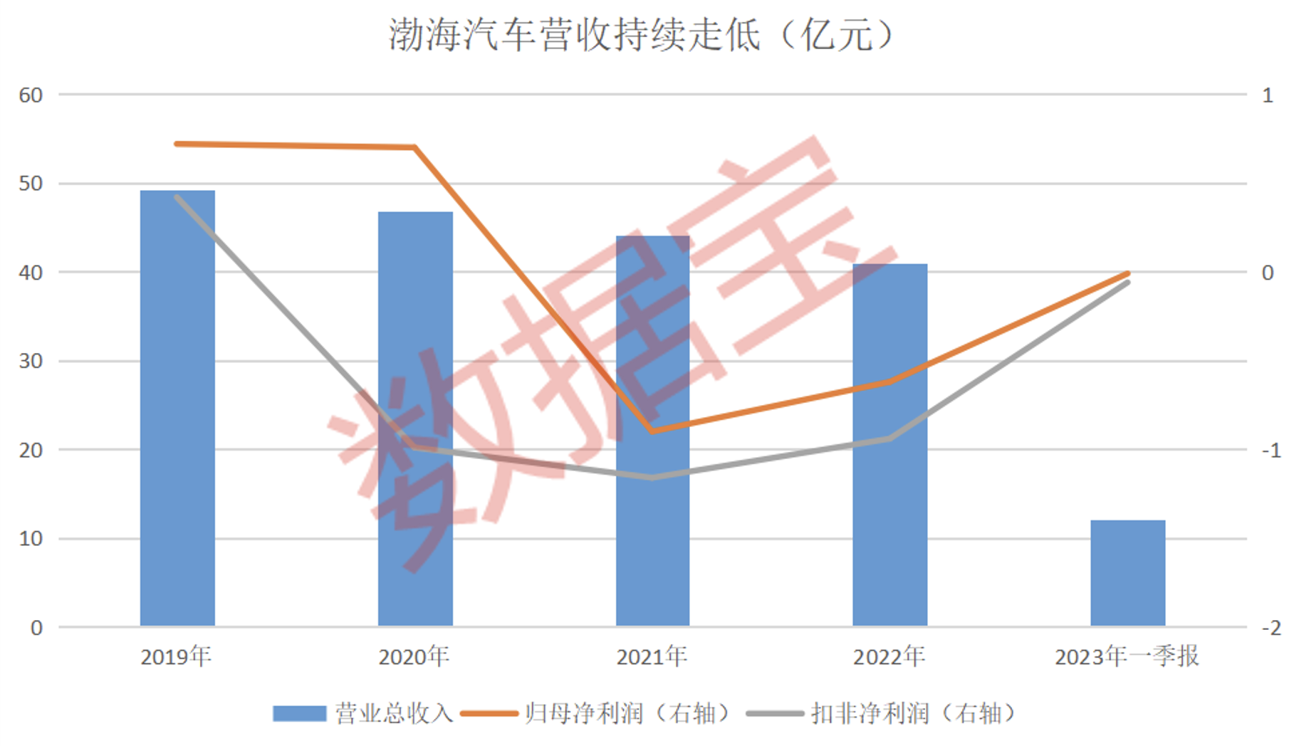 截屏2023-04-27 08.04.04.png