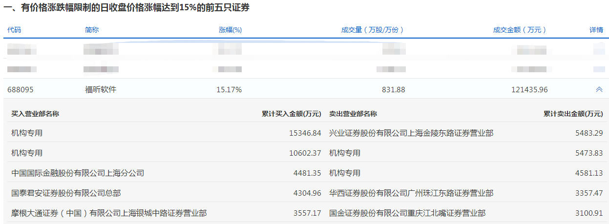 福昕软件.png