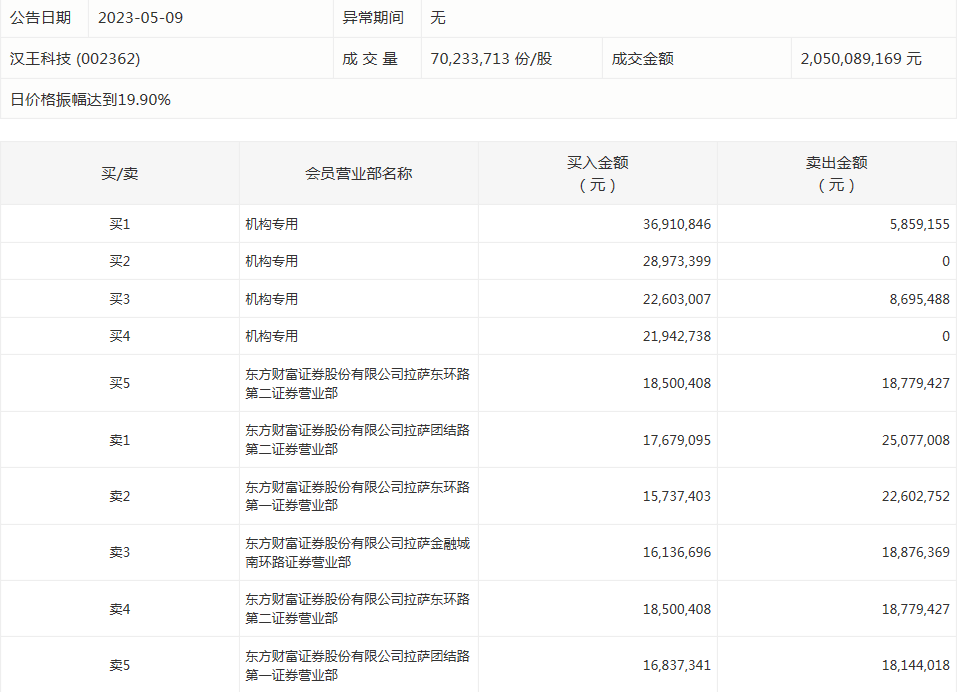 汉王科技.png