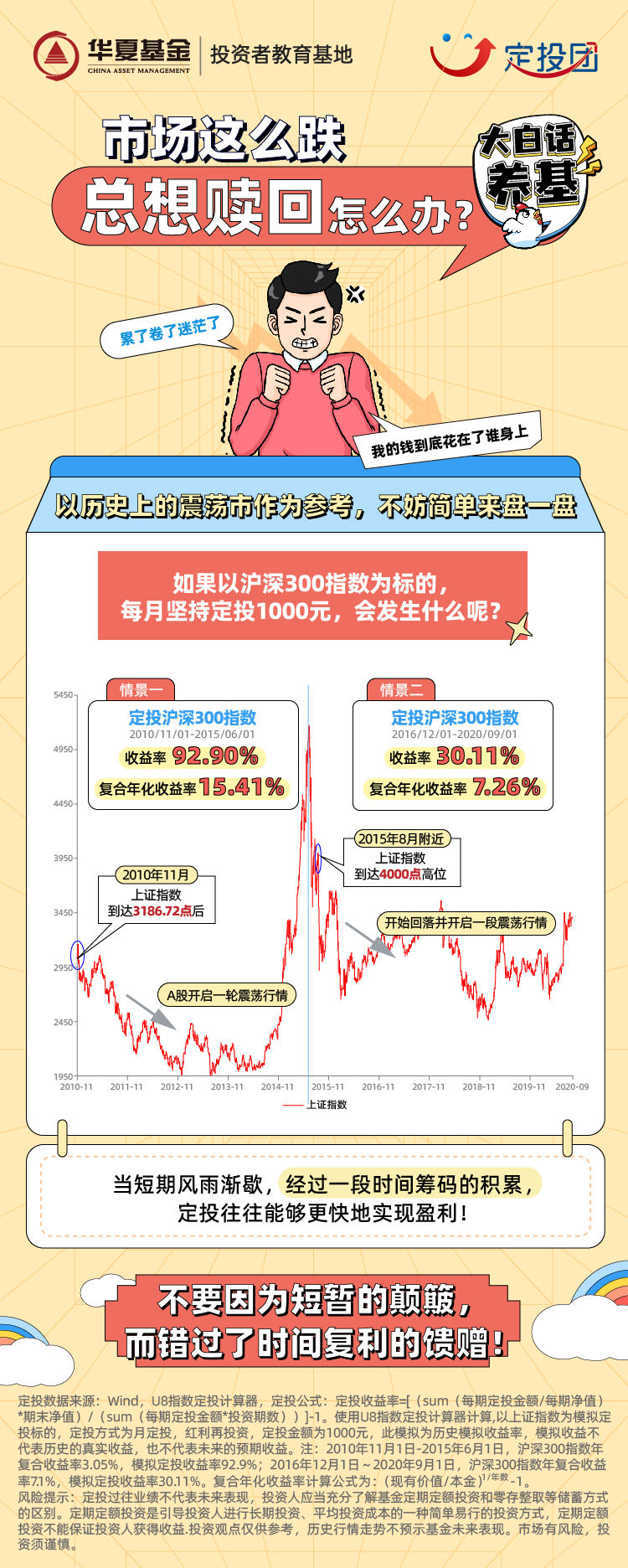 5.大白话养基-漫画1.jpg