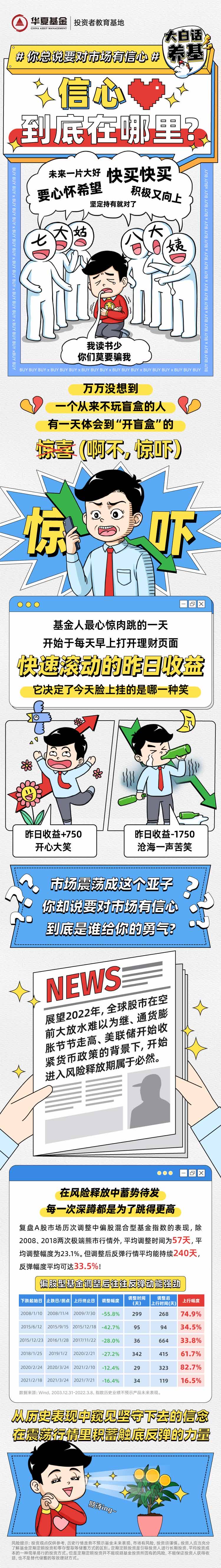 5.大白话养基-漫画3.jpg