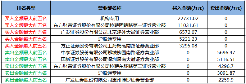 四川长虹.png
