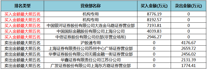云赛智联.png