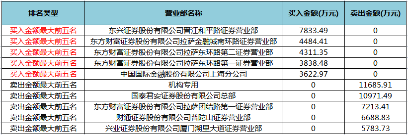 剑桥科技.png