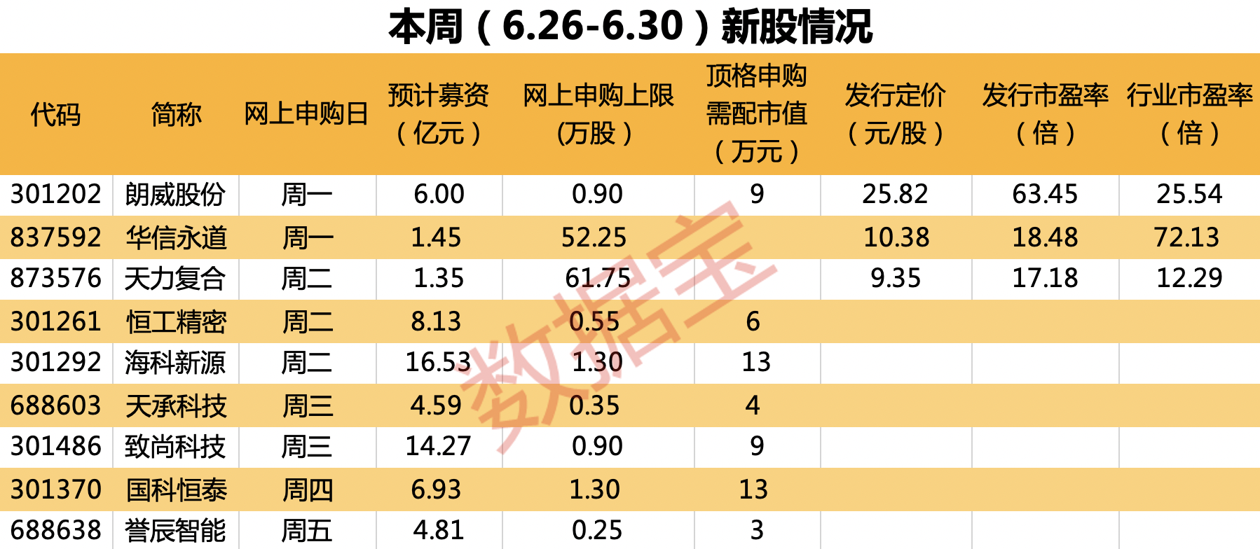 截屏2023-06-26 08.29.57.png