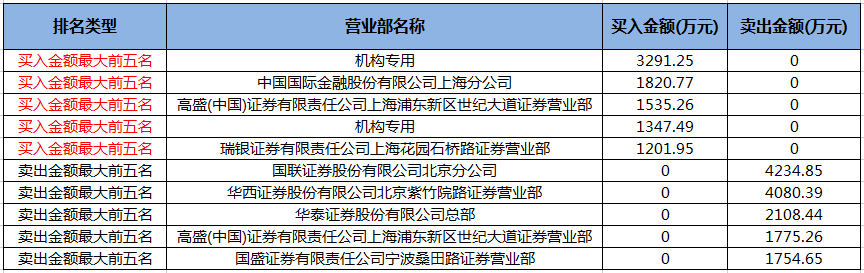 甬矽电子.png