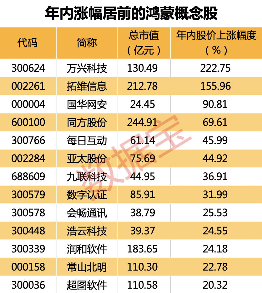 截屏2023-07-31 13.04.28.png