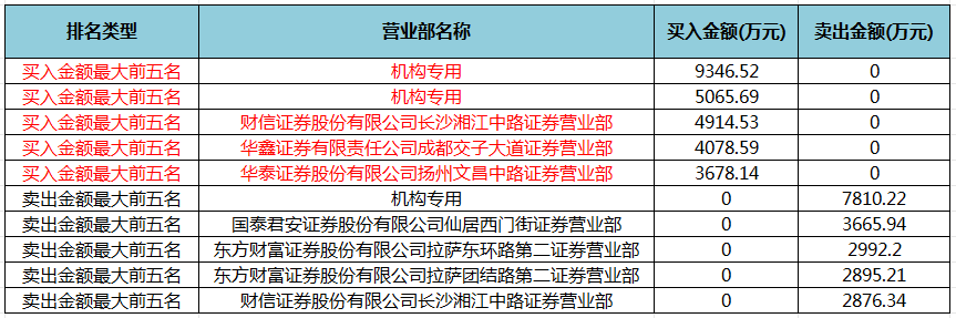 信达证券.png