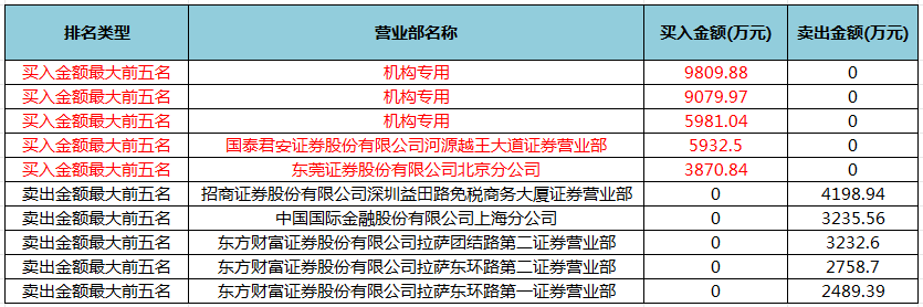 信达证券.png