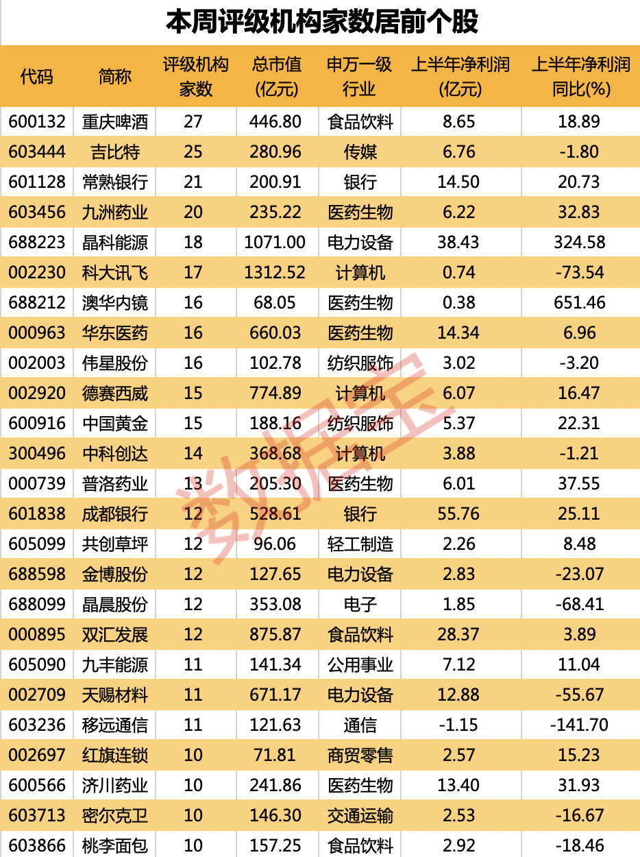 截屏2023-08-20 12.49.10.png