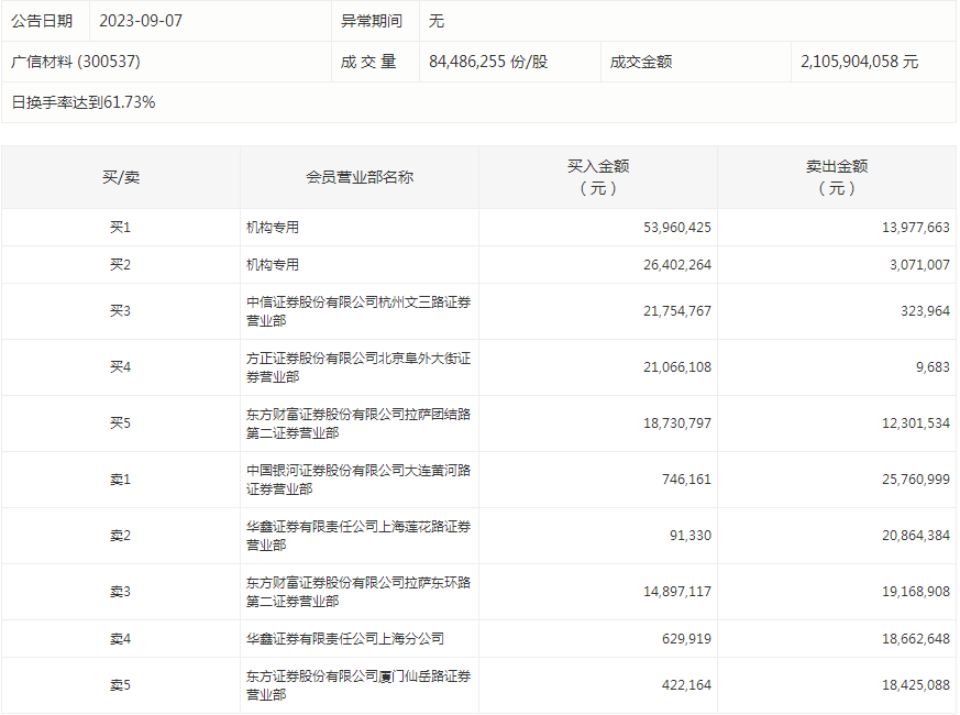 广信材料.png