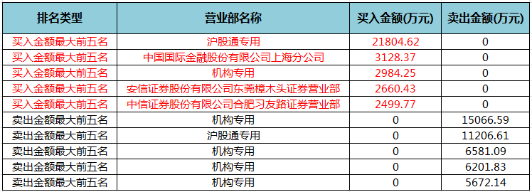 新华保险.png