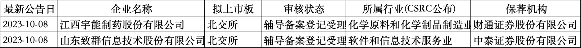 1696931793883200.jpg WechatIMG4078.jpg