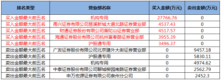 四川长虹.png