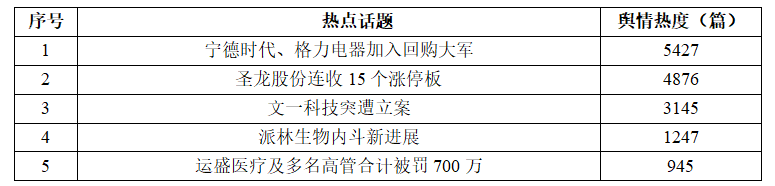 截图20231027232617.png