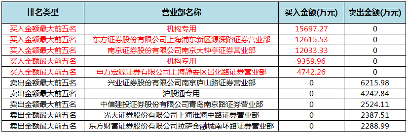 恒润股份.png