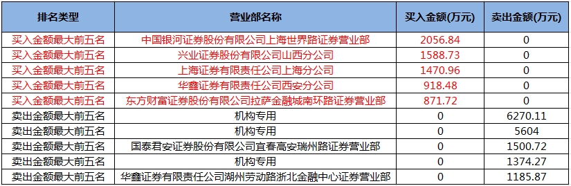 至正股份.png