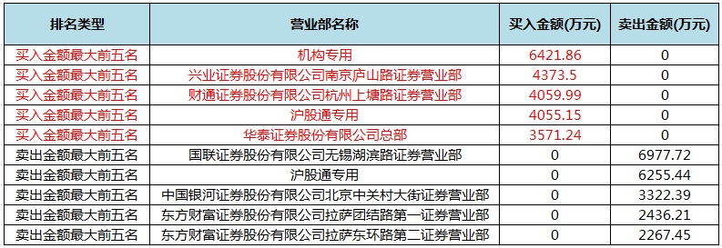 太极实业.png