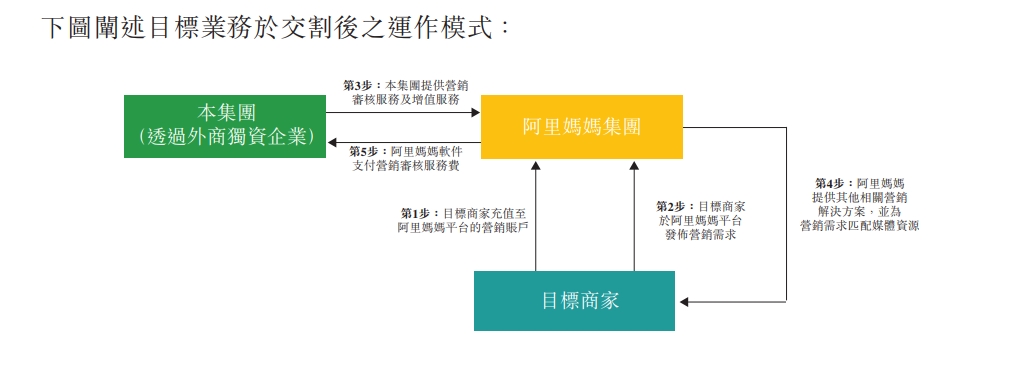 微信截图_20231128221250.png