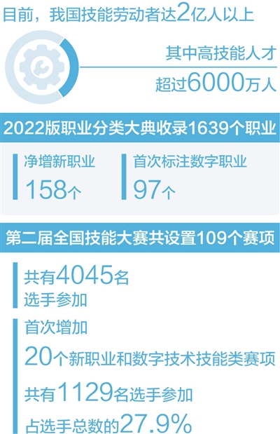 98f452fb8a8924c83d538813e3c06685_rmrb2023113006p27_b.jpg