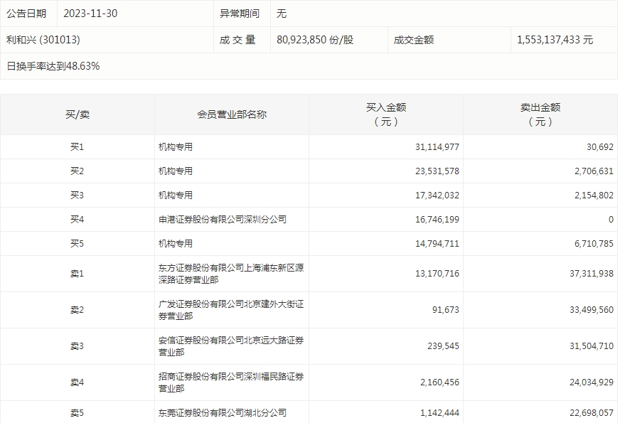 利和兴.png