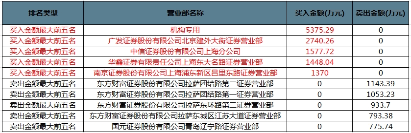 锦江航运.png