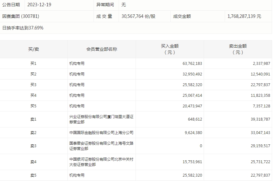 因赛集团.png
