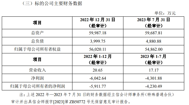 隆平生物 净利润.png