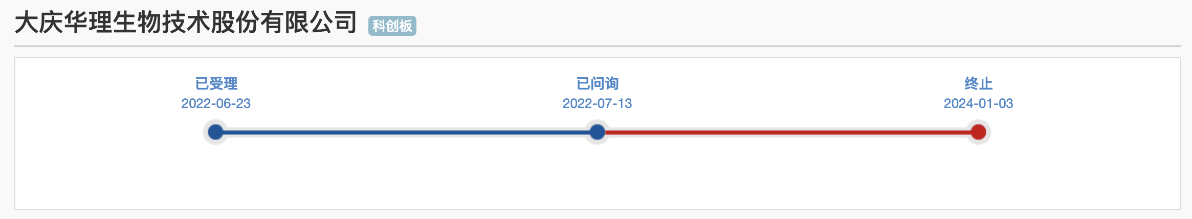 WX20240103-194918@2x.png