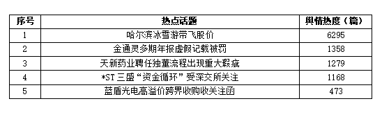 QQ图片20240105162223.png
